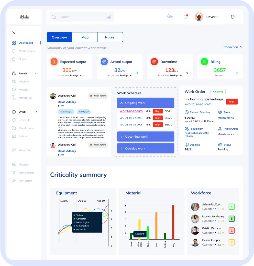 Platform Dashboard
