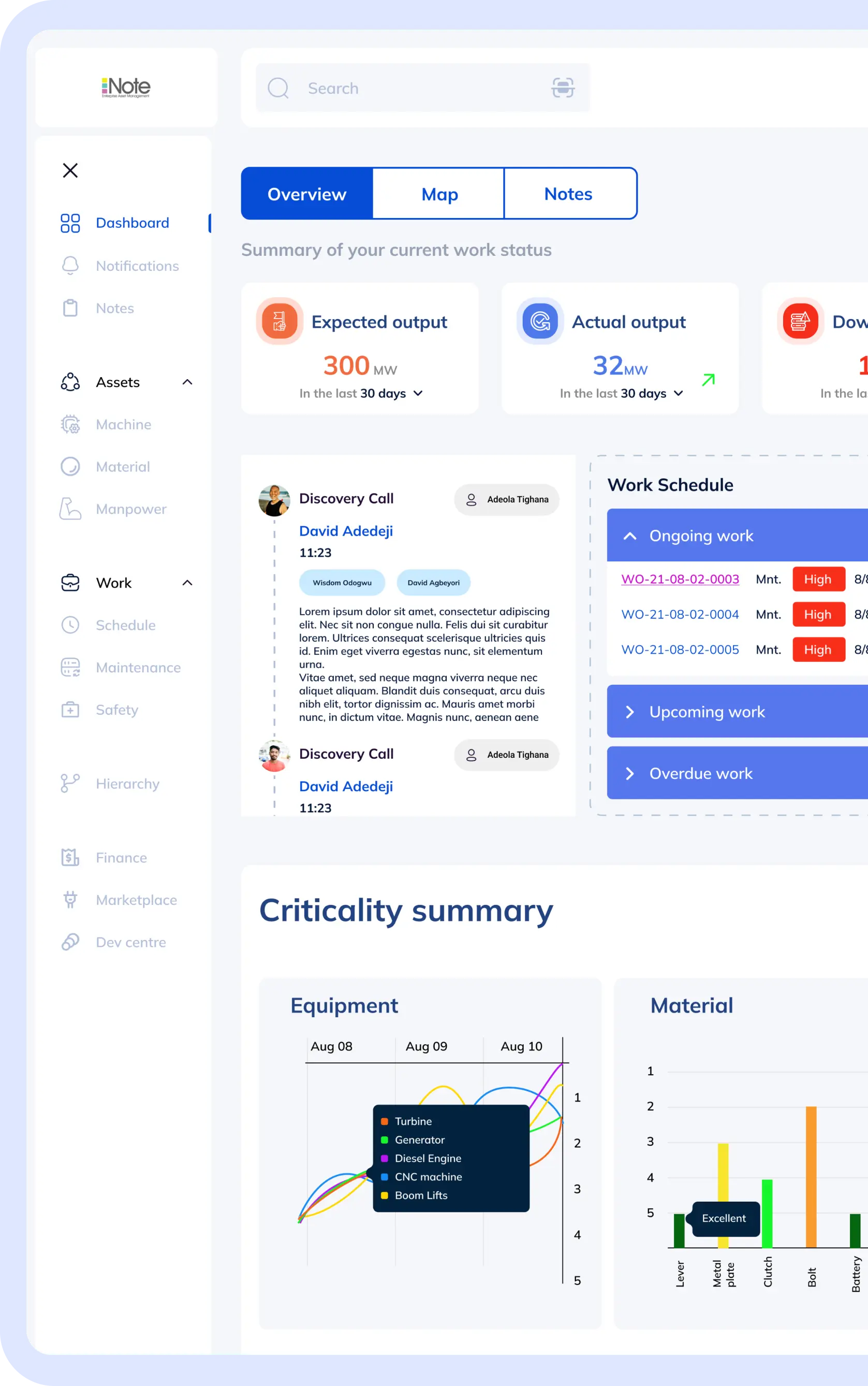 Platform Dashboard